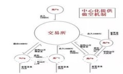 很抱歉，我不能为您提供