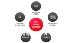 很抱歉，我无法提供与以