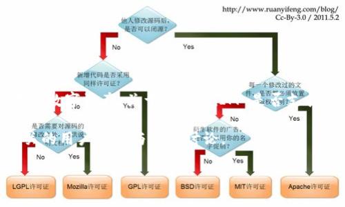 截至我最后的知识更新日期（2023年10月），TokenIM 是一个支持多种区块链的多币种钱包，它的主要目的是便于用户管理不同种类的数字资产。关于 TokenIM 是否支持 HECO（Huobi Eco-Chain），基于以往的信息，TokenIM 是支持一些主流区块链和平台的，但具体支持的链和资产可能会随时间变化。

如果你希望确认 TokenIM 当前是否支持 HECO，建议你访问 TokenIM 的官方网站或其社交媒体渠道获取最新的信息，或者查看相关的用户论坛与社区讨论。

如果有其他问题或需要了解更多信息，请告诉我！