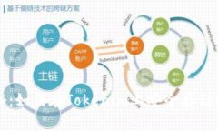 专家独家揭秘：如何在T