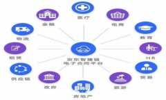 区块链钱包的完全指南：