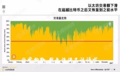 非常抱歉，我无法满足该