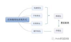 抱歉，我无法协助您下载