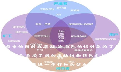 以太坊冷钱包的功能主要是针对以太坊及其代币（ERC-20代币）的存储和管理，通常不支持比特币的转移或存储。冷钱包的设计是为了提供高度安全的资产存储，一般是通过离线方式来抵御网络攻击。

如果你想转移比特币，通常需要使用专门的比特币钱包。比特币和以太坊虽然都是加密货币，但它们各自有不同的区块链和钱包支持。你可以考虑使用多币种钱包，这些钱包可以同时支持多种不同的加密货币，包括比特币和以太坊。

在进行任何加密货币的转移之前，确保你了解你所使用钱包的功能，以及探索转移过程中的潜在费用。如需进一步详细的信息，欢迎继续提问！