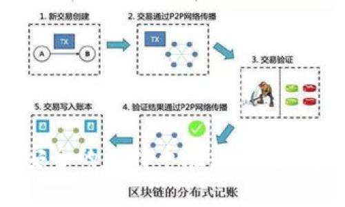 专家揭秘：日本最安全的比特币在线钱包独家推荐与使用秘诀