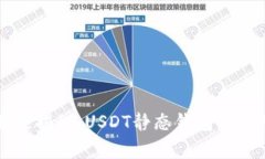 专家独家揭秘：USDT静态钱