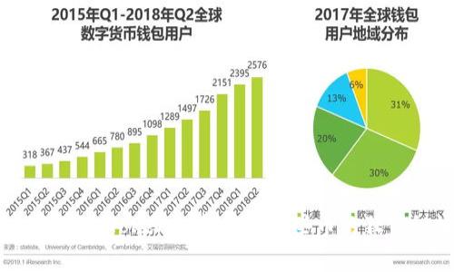 专家揭秘：Tokenim能存储哪些币的独家秘诀