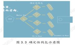 创建一个吸引人的token名称