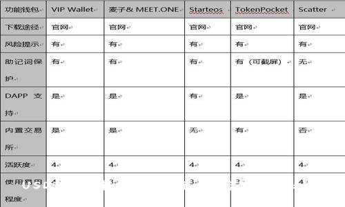 USDT体币转入Tokenim的专家独家秘诀