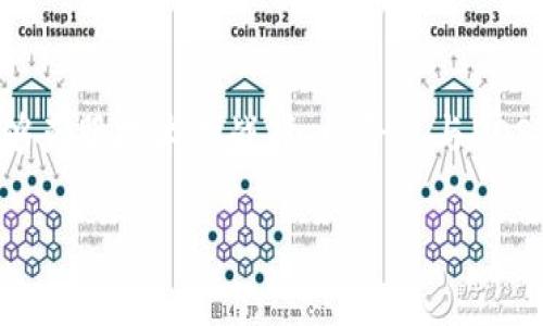 EOS（Enterprise Operation System）是一种区块链平台，旨在提供快速且灵活的去中心化应用程序的解决方案。而Tokenim作为一个区块链项目，专注于提供Token相关的服务和解决方案。对于Tokenim是否能进行EOS映射的问题，可以从几个方面来进行分析。

1. 什么是EOS映射？
首先，我们需要了解什么是“映射”。在区块链领域，映射通常指的是将一个区块链上的资产或代币转移到另一个区块链上。这种操作通常需要使用一些特定的技术，如跨链桥或者其他技术来实现资产的安全转移。所以，EOS映射可以理解为将Tokenim的代币在EOS平台上进行展示和交易的能力。

2. Tokenim的技术基础
Tokenim是否能够与EOS进行映射，首先要看它的技术基础。Tokenim如何设计，其底层技术架构支持哪些类型的跨链操作，这些都直接决定了它是否能够支持与EOS的映射。如果Tokenim的设计初衷是支持多链交互，那么实现映射的可能性就非常大。

3. EOS的跨链功能
EOS作为一个高性能区块链，近年来也在不断推出各类跨链解决方案。如果Tokenim希望与EOS进行融资或用户获取，那么选择EOS作为目标链是一个不错的选择。EOS区块链支持通过智能合约执行资产的转移，而Tokenim需要制定一定的策略与EOS的智能合约进行对接。

4. 是否已有类似的案例
在区块链世界中，跨链映射并不是一个新鲜事。很多已有的项目都在实现，包括像Polkadot、Cosmos这样的区块链网络。了解这些成功案例的运作机制，可以为Tokenim与EOS的映射提供有价值的参考和借鉴。

5. 如何实现EOS映射？
如果Tokenim想要实现与EOS的映射，它需要解决几个关键问题。这包括：代币的标准化、跨链通信和资产安全性等。通过建立一个安全可靠的跨链桥，Tokenim可以实现其代币在EOS网络上的展示与交易。

6. 未来的挑战与机遇
实现EOS映射后，Tokenim将面临新的挑战与机遇。在竞争日益激烈的区块链生态中，如何用户体验，提升交易效率，这些都是Tokenim需要考虑的问题。不过，成功映射后，它也将获得更广泛的市场机会与用户基础。

总结
至于Tokenim是否能够进行EOS映射，答案并不是绝对的。需要结合技术发展、市场需求以及生态环境来综合考虑。如果Tokenim能够克服技术挑战，积极寻求与EOS的合作，未来的潜力将是巨大的。

希望这些信息能对您理解Tokenim与EOS映射的关系有所帮助。
