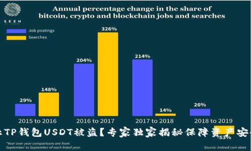 如何防止TP钱包USDT被盗？专家独家揭秘保障资产安全的秘诀