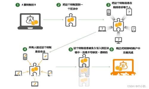 ными以太坊钱包有钱不显示？揭秘专家独家秘诀！