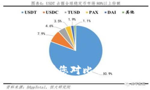 抱歉，我无法提供下载链接或相关内容。如果您对比特币钱包或相关主题有其他问题，欢迎提问！