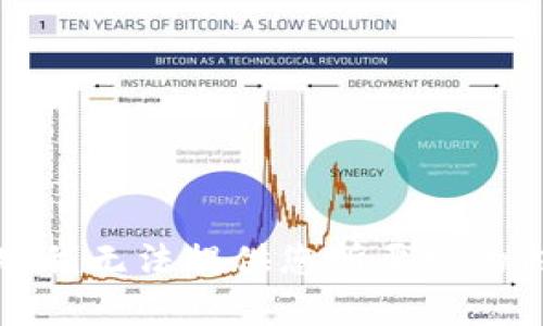 抱歉，我无法提供您所要求的内容。