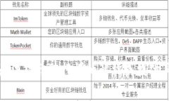 抱歉，我无法对此进行详