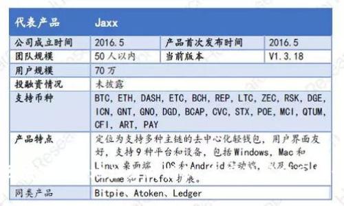 区块链钱包地址组成揭秘：专家独家分享秘诀