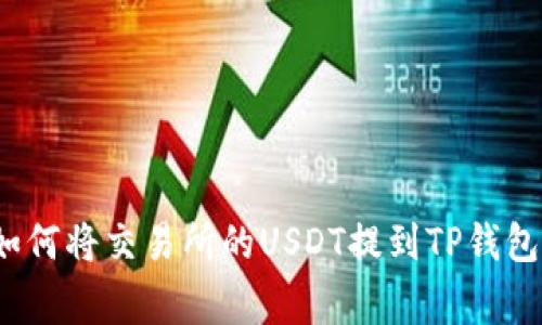 专家解密：如何将交易所的USDT提到TP钱包的独家秘诀