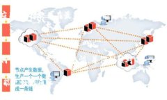 要将以太坊从 TP 钱包提到