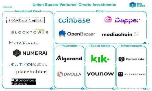如果您在使用某个应用或服务时遇到“token丢失”的问题，通常是由于身份验证令牌（token）失效或未正确输入引起的。以下是一些可以尝试的步骤和解决方案，以帮助您恢复或者重新输入token：

1. 理解Token的作用
首先，让我们了解一下token是什么。token 是一种用于身份验证的安全凭证，通常在用户登录时生成，用于确认用户的身份。token 的丢失可能导致您无法访问某些服务或功能。

2. 检查输入方式
如果您之前有收到token，但现在输入时提示失效，首先检查输入方式。确保没有拼写错误，尤其是在符号和数字方面。很多时候，copy-paste过程中可能会多复制一些空格或其它不必要的字符。

3. 请看您的邮件或消息
如果token是通过邮件或短信发送给您的，回去查看一下那条信息。确保您使用的是最新的token，因为有些token具有时间限制，会在过期后失效。

4. 访问恢复页面
许多在线服务都有恢复选项，如果您遭遇token丢失，可以访问相关的恢复或重置页面。通常，这个选项会要求您输入一些身份验证的信息，比如注册邮箱或者手机号码，系统会向您发送一个新的token。

5. 清理缓存和Cookies
有时候，浏览器缓存或者Cookies可能会影响token的使用。试着清理浏览器的缓存和Cookies，查看是否能解决问题。你可以在浏览器设置中找到相关选项，删除后重新启动浏览器试试看。

6. 更换设备或浏览器
如果以上步骤都没有解决问题，尝试在另一台设备或者不同的浏览器上输入token。有可能是当前设备或浏览器出现了某些问题导致token无法被识别。

7. 联系客服支持
如果您仍然无法找回token，不妨考虑联系相关服务的客服支持。提供他们您的用户名和其他信息，他们可能会帮助您重新生成token或解决其他与token相关的问题。

8. 增加token的安全性
为了防止未来再次丢失token，建议您使用密码管理工具来管理token。这样可以安全地保存和自动填充token，避免手动输入时的错误。

总结
token丢失的问题并不罕见，但大多数情况下可以通过以上步骤解决。如果您遇到问题，保持冷静，按照流程一步步排查，基本都能找到解决方案。希望这些建议能帮到您，让您的在线体验更加顺畅！

如果您有特定的应用或服务的问题，需要更详细的信息，请提供具体的背景或情况！