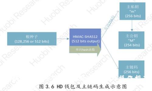 区块链钱包专家揭秘：独家秘诀与操作指南