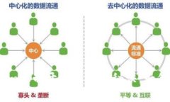 专家揭秘：Tokenim定制开发