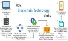 专家揭秘：Tokenim EOS众筹的