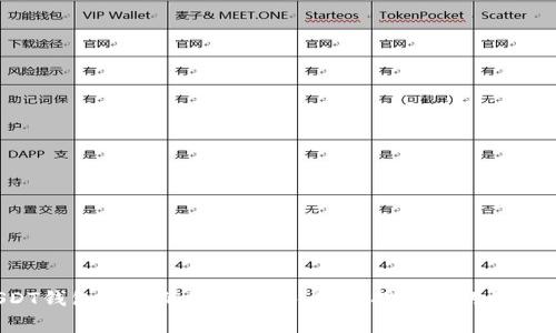 专家揭秘：USDT钱包代充的独家秘诀，轻松提升你的数字资产管理能力