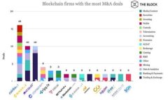 Tokenim新手训练营：专家独