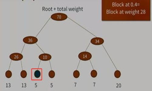 创建一个用于交易USDT（泰达币）的钱包实际上并不复杂，不过选择适合自己需求的钱包类型非常重要。下面是一些常见的钱包类型及其特点，你可以根据自己的需要选择合适的钱包。

一、热钱包与冷钱包

在开始之前，我们先要了解两种主要的钱包类型：热钱包和冷钱包。

热钱包是指那些连接互联网的钱包，通常用于日常交易或者小额资金的存储。比如，很多交易所提供的在线钱包、手机应用钱包等，使用起来非常方便，适合经常交易的用户。不过，连接互联网的特点也让热钱包的安全性稍差，容易受到黑客攻击。

冷钱包则不连接互联网，通常用于长时间存储资产。比如，硬件钱包（如Ledger Nano和Trezor）和纸钱包等，可以有效保护你的资产免受网络攻击。对于长期持有USDT的用户来说，冷钱包可能是更好的选择。

二、选择适合自己的钱包

下面是一些流行的USDT钱包推荐，看看哪种最适合你：

h41. 数字货币交易所钱包/h4

大多数人刚开始接触USDT的交易，往往会选择在数字货币交易所开户。像Binance、Huobi、Coinbase等大型交易所都会提供USDT的存储及交易服务。说真的，这种方式简单、方便，尤其适合新手。不过，交易所钱包的安全性相对较低，因为一旦交易所被黑，用户的资产可能就会面临风险。

h42. 移动钱包/h4

另外移动钱包也越来越受欢迎，像Trust Wallet和Exodus等应用可以在手机上下载。它们支持多种加密货币，操作界面友好，非常适合需要随时随地管理资产的用户。你只需简单的几个步骤，就能轻松地管理你的USDT资产。当然，也要注意手机的安全，设置好密码和指纹识别，尽量避免随意下载不明应用。

h43. 硬件钱包/h4

如果你是一个长期持有者，安全性至关重要。硬件钱包像Ledger Nano S或Trezor是绝佳的选择。这类钱包会把你的私钥保存在一个物理设备中，绝对不连接网络，可以防止黑客攻击。虽然后期购买和设置可能稍显复杂，但绝对值得投资，当然，记得妥善保管你的设备，丢失或者损坏可就得不偿失了。

h44. 纸钱包/h4

纸钱包是将公钥和私钥打印在纸上的一种存储方式。这种方式相对较为原始，但只要妥善保留，不让别人看到，安全性非常高。不过，这种方式并不太方便，特别适合只打算长时间持有的用户。有时候丢失或者水浸也可能导致资产损失，因此需要特别小心。

三、如何创建USDT钱包

以Binance的交易所钱包为例，创建钱包的步骤如下：

ol
    listrong注册账号：/strong访问Binance官方网站，点击注册。在个人信息填写完整后，系统会发邮件进行验证。/li
    listrong二次验证：/strong为了保障账户安全，建议启用双重验证（2FA）。这可以增加你的账户安全级别，避免未经授权的访问。/li
    listrong钱包地址：/strong注册成功后，你可以在“钱包”栏目找到USDT，并生成你的存储地址。这是进行交易和充值的地方。/li
/ol

当然，不同钱包的创建方式略有不同，但总体思路相似，大体上都是注册、验证、生成地址这样几个步骤。

四、USDT的钱包安全性小贴士

在使用USDT钱包时，安全性是大家最关注的问题。接下来，我会分享几点个人的安全小贴士：

ul
    listrong使用强密码：/strong无论是交易所还是个人钱包，都要确保使用复杂的密码，避免单纯的生日或个人信息。/li
    listrong启用双重验证：/strong如前所述，确保你的钱包或者交易所账户开启双重验证，增加安全性。/li
    listrong定期备份：/strong定期备份你的钱包信息和私钥，并存放在安全的地方。如果你的钱包丢失，至少可以找回资产。/li
    listrong保持软件更新：/strong无论是应用还是硬件钱包，确保你使用的软件是最新版本，及时修复安全漏洞。/li
/ul

五、总结

创建和管理USDT钱包虽然过程简单，但保障安全尤为重要。无论你选择热钱包还是冷钱包，坚持使用安全措施都是必须的哦。这样一来，你就能享受到加密货币带来的优势，同时规避潜在的风险。

希望以上内容能对你有所帮助！如有其他问题，欢迎随时提问！

USDT钱包, 热钱包, 冷钱包/guanjianci 

PS：以上信息仅供参考，投资需谨慎哦！