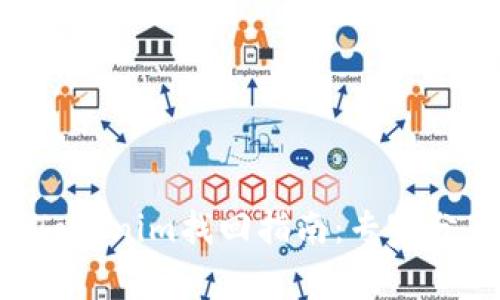 以太坊钱包Tokenim找回指南：专家分享独家秘诀！