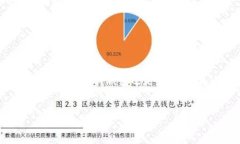 在数字资产管理中，私钥