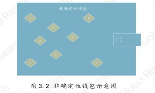 BTC卖出指南：Tokenim平台专家独家秘诀！