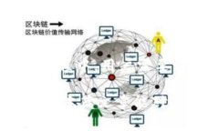 火币转Tokenim所需的链解析