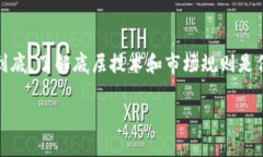 关于Tokenim能否作假的问题