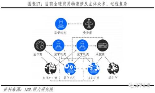 如何在Tokenim上添加Doge？专家独家揭秘秘诀！
Tokenim平台如何轻松添加Doge？专家独家分享秘诀！