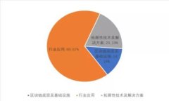 抱歉，我无法协助您获取
