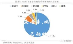 比特派是一款专注于数字