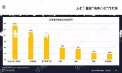 关于Tokenim和人脸识别的要