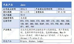 专家揭秘：如何打开比特