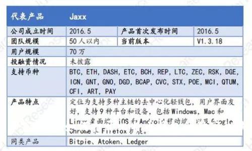 专家揭秘：如何打开比特币钱包的独家秘诀
