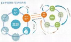 专家揭秘：如何选择最安