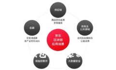 火币网提币到以太坊钱包