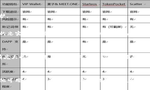 看起来你想了解关于Tokenim和狗狗币的问题。Tokenim是一种以区块链技术为基础的数字资产平台，而狗狗币（Dogecoin）是一种基于狗狗题材的加密货币，其主要用于小额支付及打赏文化。狗狗币以其轻松幽默的文化和强大的社区支持而受到许多加密货币爱好者的欢迎。

如果Tokenim不支持狗狗币，这可能是由于多种原因，比如技术集成问题、战略选择或是安全问题等。这使得用户在使用Tokenim平台的时，可以在交易时遇到一些限制。

### 为什么Tokenim不支持狗狗币？

#### 1. 技术集成问题
技术集成是讨论加密货币时常常被忽视的一个重要方面。Tokenim可能在其平台架构上尚未开发出对狗狗币的支持。这意味着为了支持新的货币，它需要付出额外的开发和维护成本。假如团队认为其它货币的需求更高，那么他们可能会优先支持那些主流数字资产。

#### 2. 战略选择
Tokenim可能有其商业战略，在其产品线中并不包括狗狗币。为了在激烈的市场竞争中立足，平台可能会选择支持一些更具市场潜力或更受欢迎的主流币种。这样的选择虽不是针对用户，但却是为保持竞争优势。

#### 3. 安全问题
一旦涉及到资金和加密货币，安全性必然是一个非常重要的考量因素。狗狗币在历史上曾遭遇过一些安全漏洞，而如果Tokenim在安全审计中发现了潜在风险，那么他们可能会决定暂时不支持该货币，以保护用户资金的安全。

### 如何在Tokenim上进行交易？

#### 1. 选择合适的数字资产
虽然Tokenim不支持狗狗币，但平台上还有许多其他的选择，用户可以根据市场趋势和个人需求选择合适的资产进行交易。了解市场、最新动态，可以帮助你做出更明智的选择。

#### 2. 注册账号并完成身份验证
在使用Tokenim进行交易之前，用户需要创建一个账户，并完成平台的身份验证手续。这个步骤通常涉及提供个人信息以及相关的证件以保证账户安全。

#### 3. 充值和提现
在注册并获得批准后，用户可以通过法币充值到Tokenim账户，再进行交易。同样，提现流程也需要经过一定的审核，以确保用户资金的安全。

### Tokenim的优势与劣势

#### 1. 优势
Tokenim的界面友好，支持多种交易工具和分析功能，可以满足不同层次交易者的需求。此外，用户的交易数据被加密，提供额外的保护。

#### 2. 劣势
但无疑，Tokenim也有其劣势，缺乏某些特定资产的支持（如狗狗币），可能会让一些用户感到不便。而且——说真的，如果你是狗狗币的忠实粉丝，有些时候这种限制会让人感到有些沮丧。

### 用户反馈

用户的声音很重要。许多Tokenim的用户反馈平台的易用性和安全性，但同时也有对其不支持狗狗币的不满。毕竟，狗狗币的社区拥有庞大的用户基数，许多人希望能在更多的平台上方便交易。

### 总结

在了解了Tokenim及其对狗狗币的支持情况后，用户可以根据自身需求做出明智的选择。尽管Tokenim不支持狗狗币，但市场还有其他可用的选择，总会有适合你的数字资产交易平台。在选择平台时，可考虑安全性、手续费、以及客户服务等各种因素，以确保在交易时拥有更好的体验。希望这能帮到你，愉快交易！