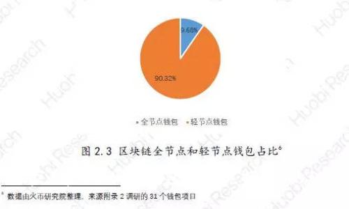 专家独家揭秘：IM钱包USDT兑换ETH的秘诀