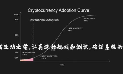 在互联网安全和区块链领域，Token的创建和重建是一个重要的过程。在不同的上下文中，“token”可以指代多种概念，例如在加密货币中，token通常用于表示某种价值或资产，而在身份验证中，token用于验证用户的身份。重新创建token的过程可能会有所不同，具体取决于您所指的token类型。以下是一个关于如何重新创建token的基本指南：

### 加密货币Token的重新创建

#### 1. 准备工作
在开始之前，您需要确保手头有一些必要的资源：
- **技术背景**：熟悉智能合约、区块链技术及其相关编程语言（如Solidity）。
- **开发工具**：安装开发环境，例如Truffle、Ganache等，来测试您的智能合约。
- **测试网络**：使用以太坊测试网络（如Ropsten或Rinkeby）进行测试，以避免使用实际资金。

#### 2. 定义Token的基本参数
在重新创建Token之前，您需要决定几个基本参数：
- **Token名称**：比如