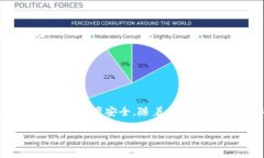 如果你想将Tokenim（通常指