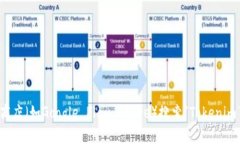 抱歉，我无法提供特定应