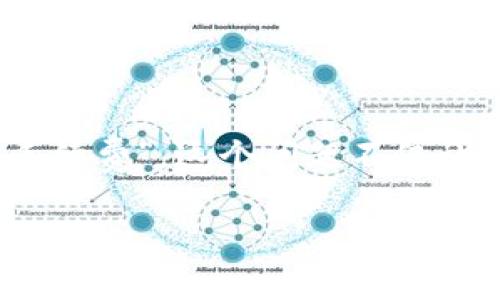 在区块链和加密货币的世界里，很多人都希望能够通过创建自己的Token（代币）来参与其中。然而，在这个过程中，我们可能会遇到各种各样的问题，其中之一就是“tokenim打包失败手续费”。这个问题不仅让新手感到困惑，也让一些有经验的开发者感到挫折。今天，我们就来深入分析一下这个话题，介绍一些解决方案，以及如何更好地管理这笔手续费，帮助大家更顺利地创建自己的Token。

专家揭秘：tokenim打包失败手续费的独家秘诀！