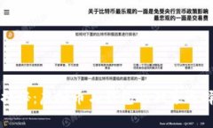 专家揭秘：虚拟币与钱包