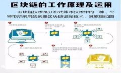如何选择最佳的Tokenim开发
